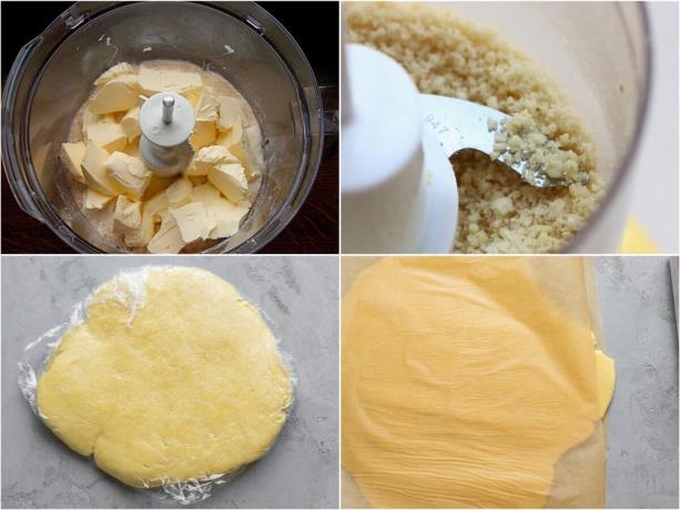 Le procédé de préparation de la pâte dans un robot culinaire. Photos - Yandex. images