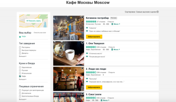 Comment un café de Moscou, qui est situé au 1er place au classement des étrangers. Je me suis, je compris pourquoi ils ont ravi