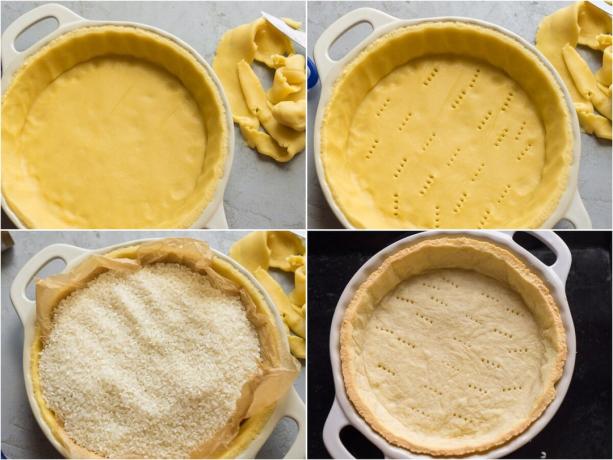 Comment préparer le formulaire et sablés la pâte avant cuisson. Photos - Yandex. images